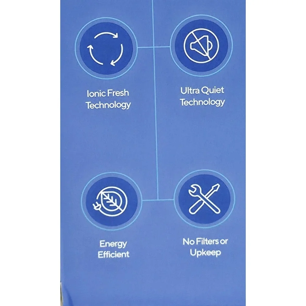 2 CLARIFION Air Ionizer Ionic Purifier Filterless Plug In NEW